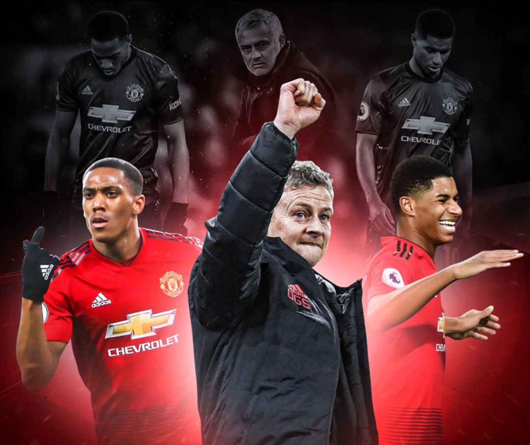 上的创新和 上的创新和